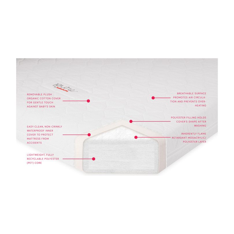 Pure Core NonToxic Crib Mattress with Hybrid Waterproof Cover